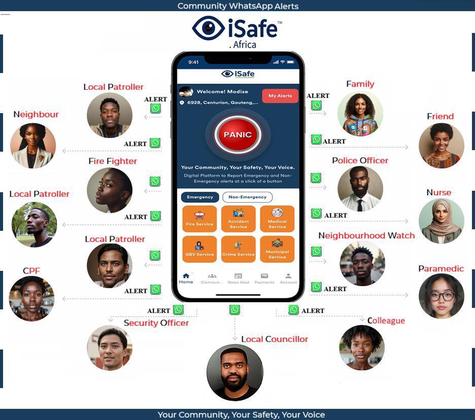 iSafe Community App in Action